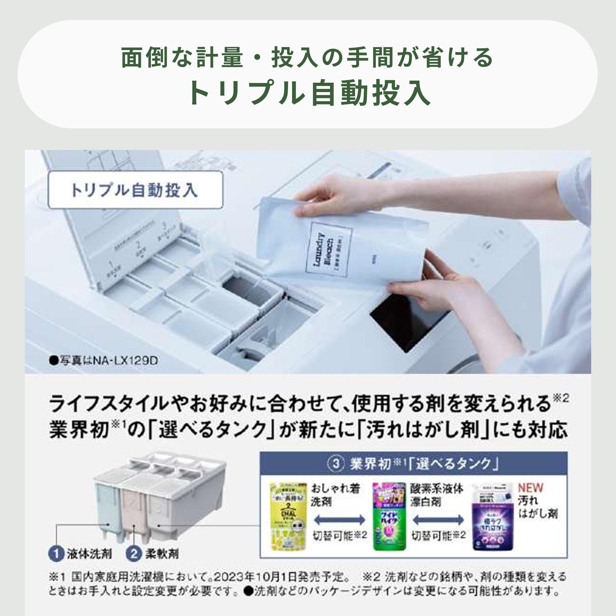 Panasonic（パナソニック）ななめドラム洗濯乾燥機 【洗濯12kg/乾燥6kg