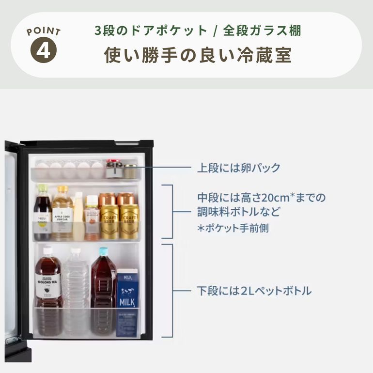 Panasonic（パナソニック）180L 2ドア 冷凍・冷蔵庫 180L_型番おまかせ