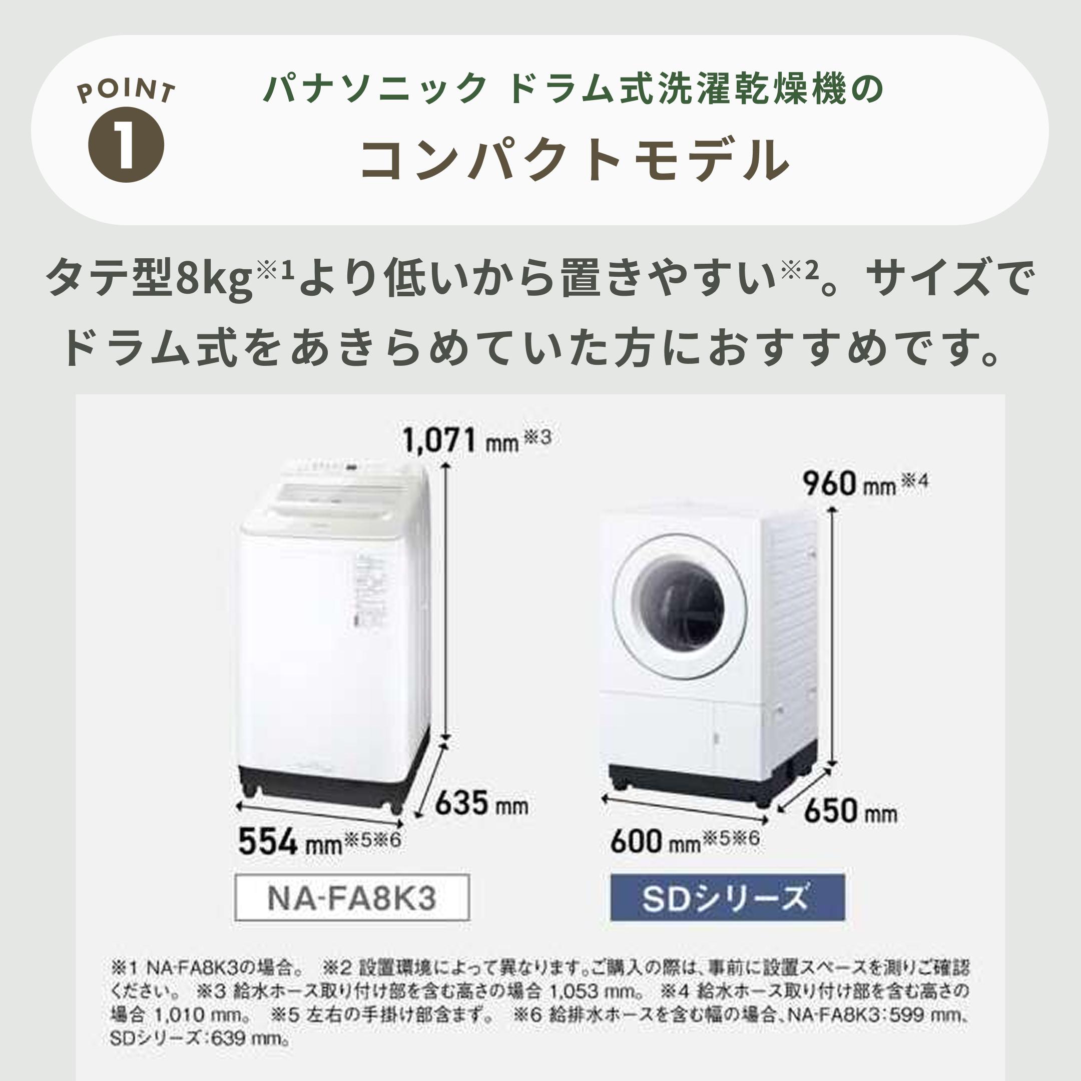 Panasonic ななめドラム洗濯乾燥機 【洗濯10kg／乾燥5kg】Utype