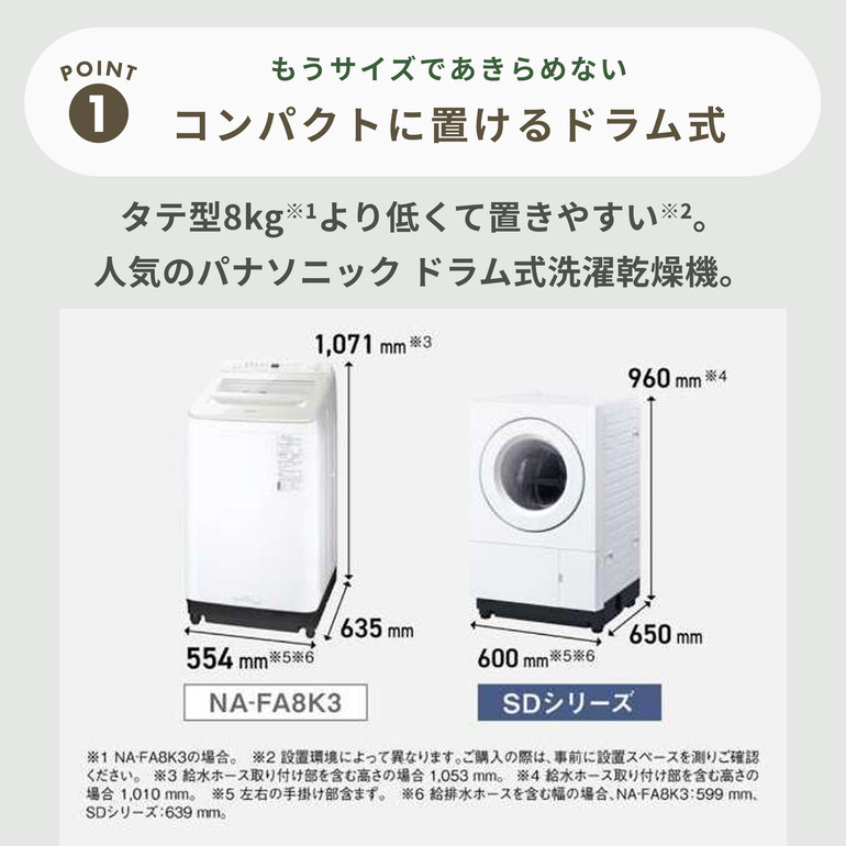 Panasonic（パナソニック）ななめドラム洗濯乾燥機 【洗濯10kg／乾燥