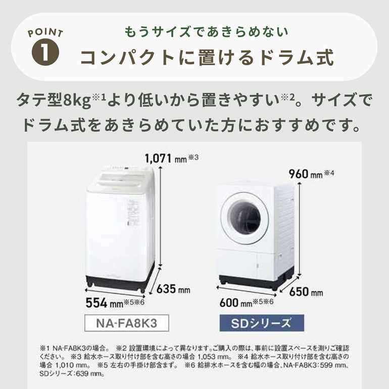 Panasonic（パナソニック） ななめドラム洗濯乾燥機 【洗濯10kg／乾燥