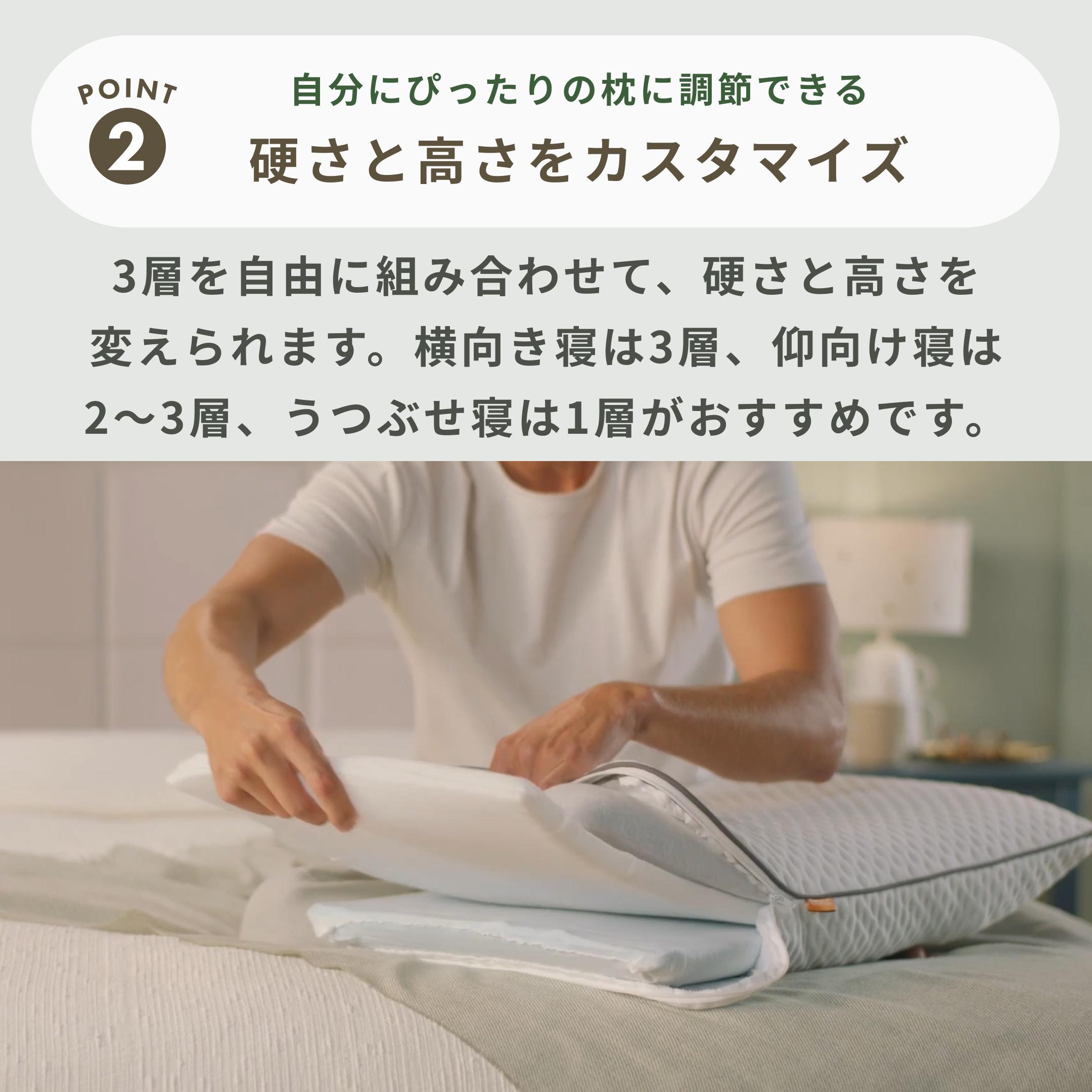 Emma Sleep エマ・ピロー プレミアム 幅63×奥行12×高さ43㎝ Emma
