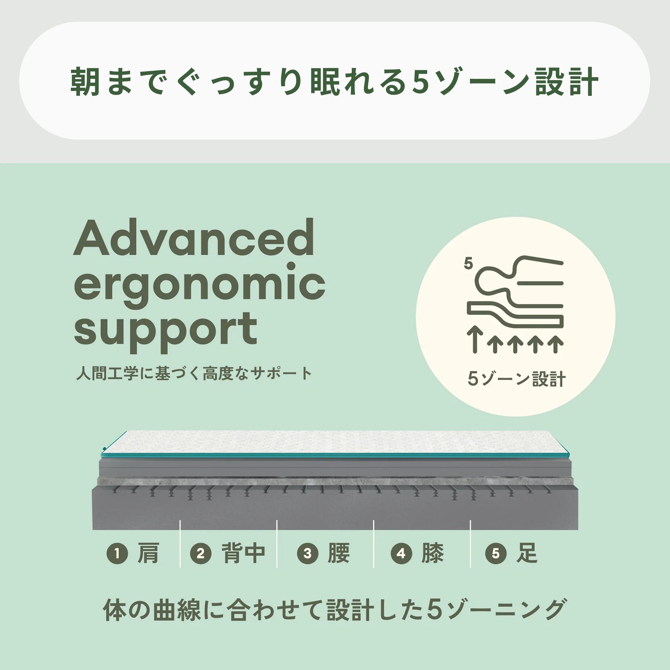 koala コアラマットレス ダブルサイズ　値引き交渉可近畿圏内の方引き取り希望 楽天市場】【24日20:00から27日9:59まで20%OFFクーポン