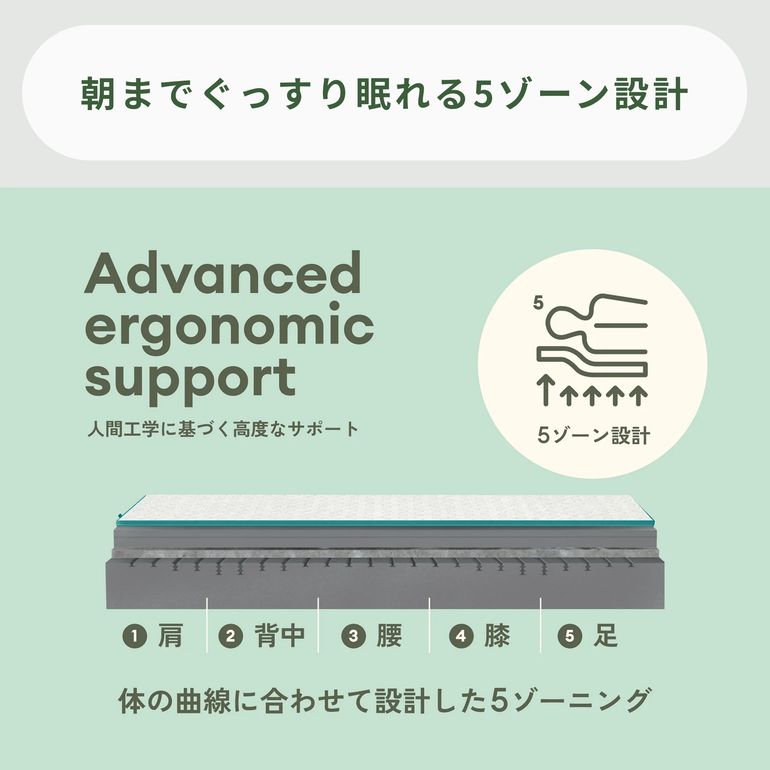 Koala PLUS コアラマットレス セミダブル Koala / コアラマットレスの