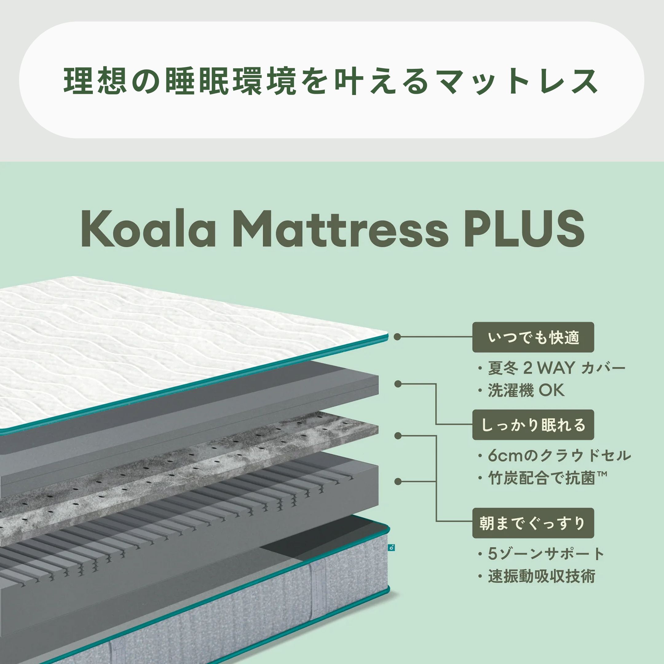 Koala PLUS コアラマットレス ダブル Koala / コアラマットレス