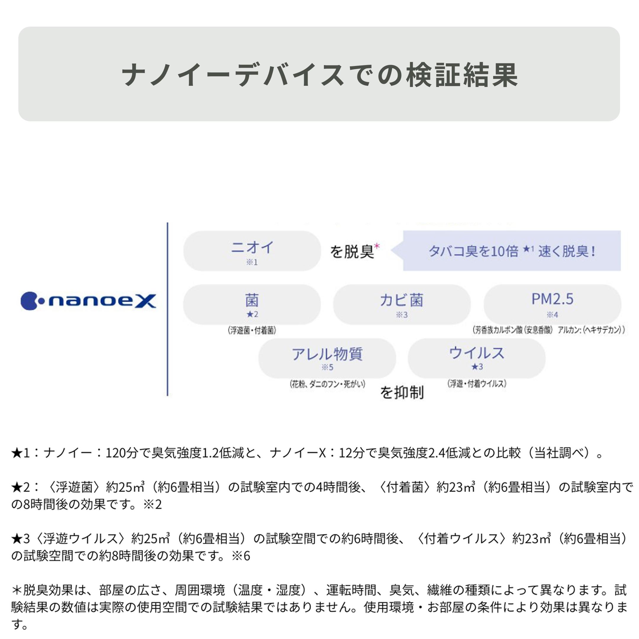 パナソニックセラミックファンヒーターのナノイーXの消臭効果