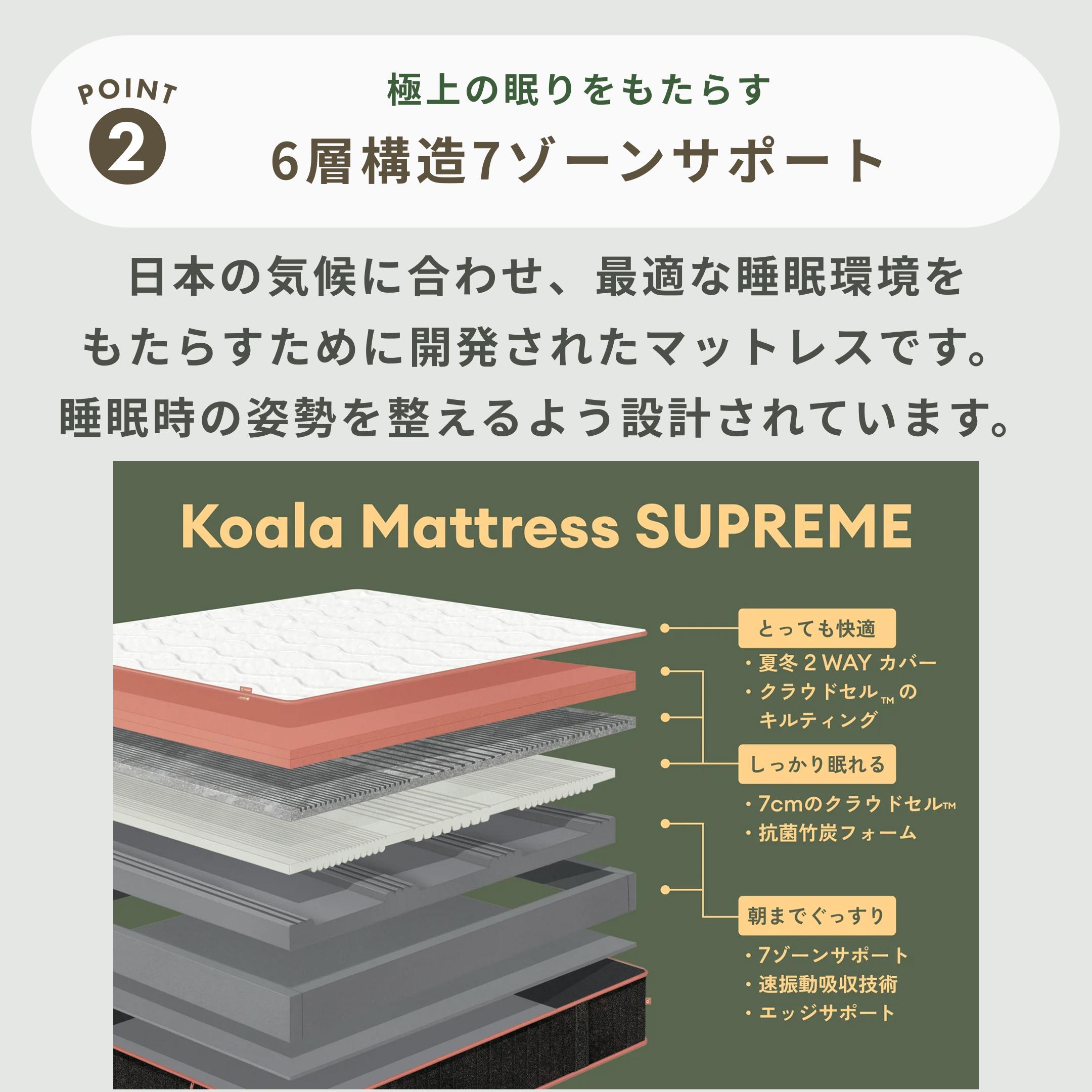 Koala SUPREME コアラマットレス ダブル Koala / コアラマットレスの