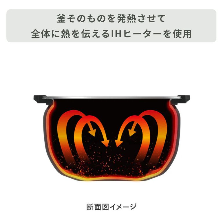 TWINBIRD (ツインバード) はやくておいしいIH炊飯器 3合炊き TWINBIRD