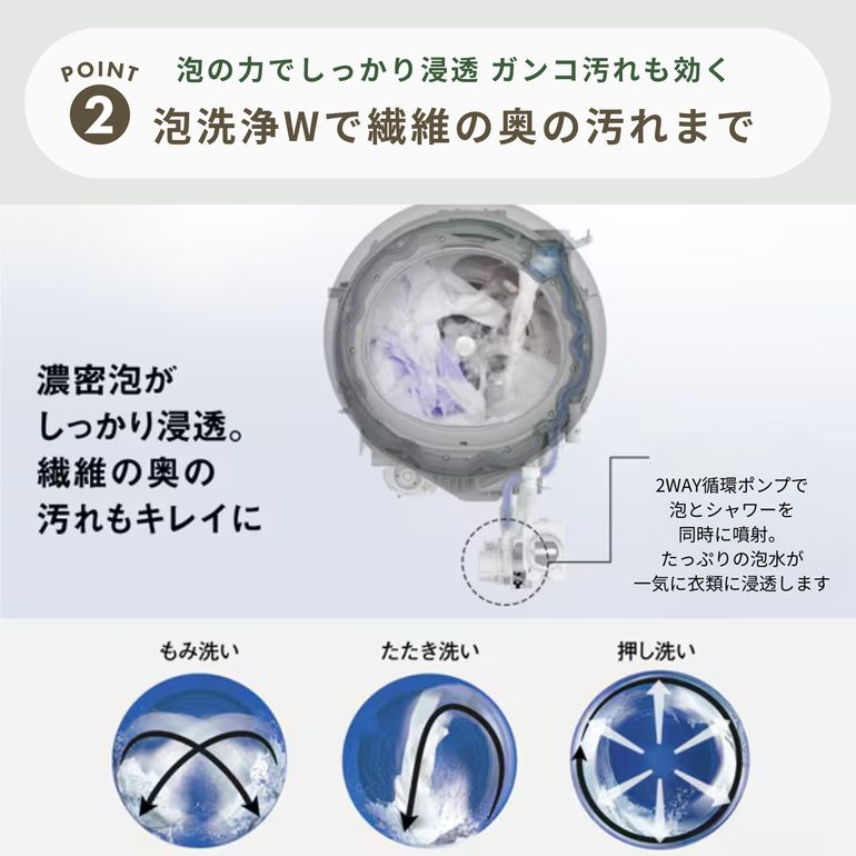 Panasonic（パナソニック）スタイリッシュドラム式洗濯乾燥機 Cuble