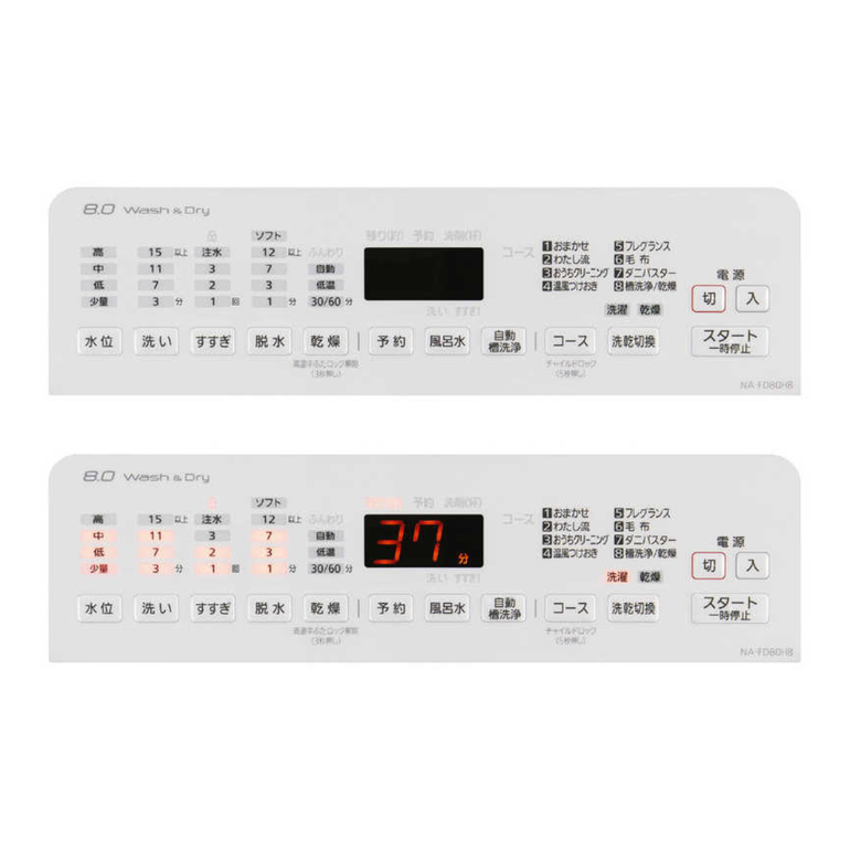 Panasonic（パナソニック）縦型洗濯乾燥機【洗濯8kg / 乾燥4.5kg 