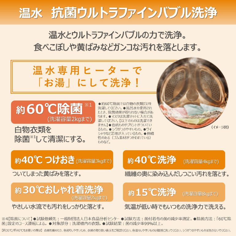 TOSHIBAドラム式洗濯乾燥機 ZABOON【洗濯8kg/乾燥4kg】 洗濯8kg/乾燥
