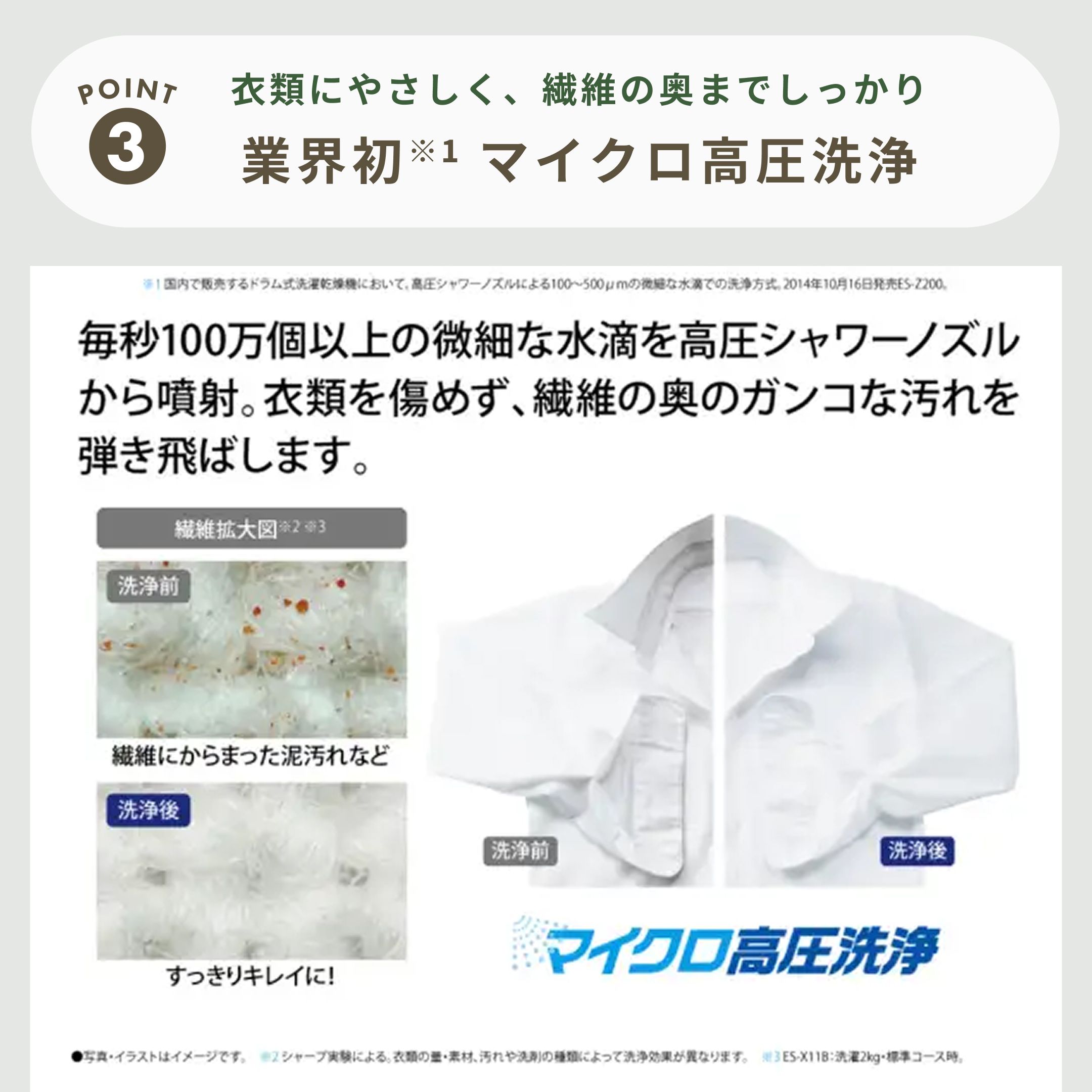 SHARP（シャープ）プラズマクラスター ドラム式洗濯乾燥機 【洗濯11kg