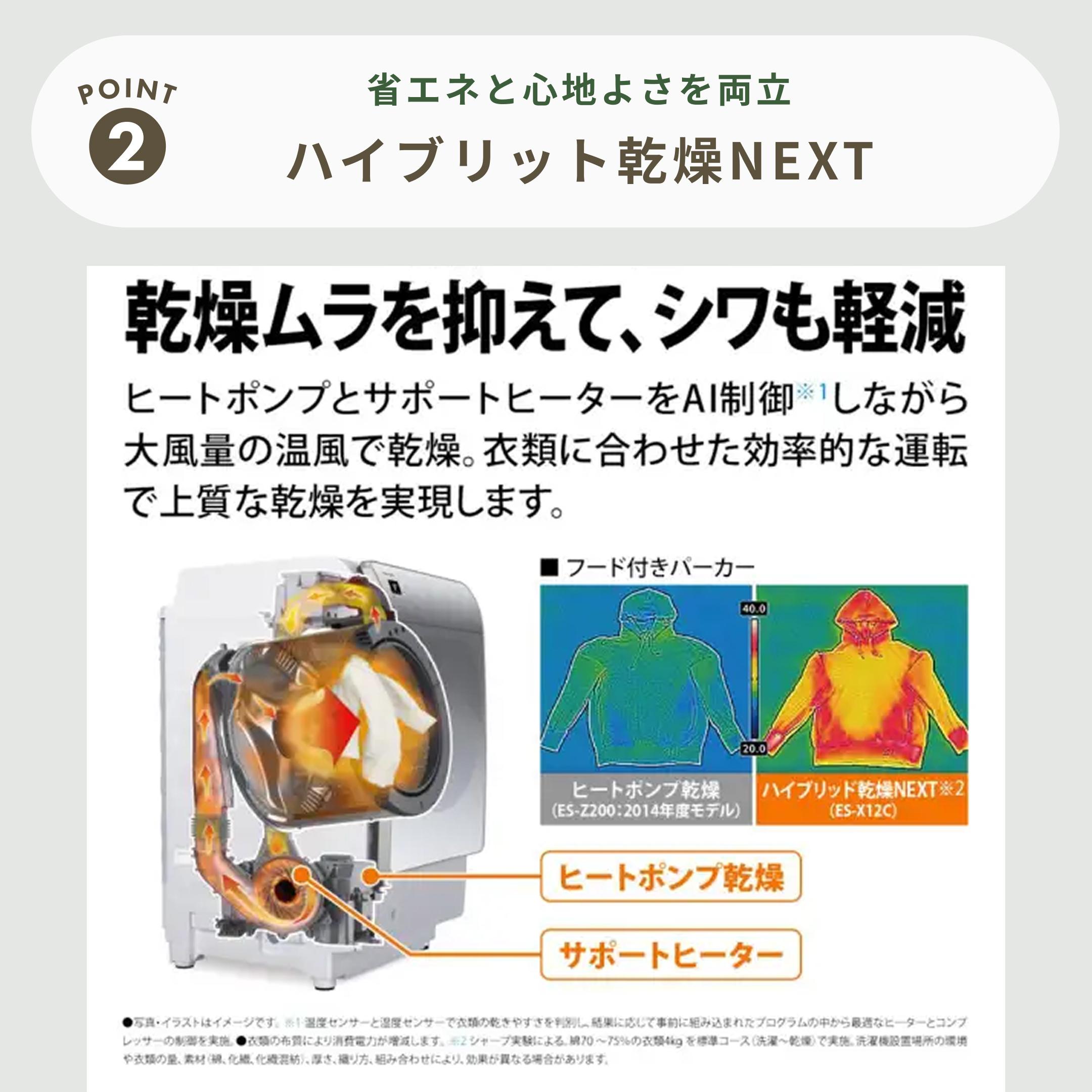 キズ有格安　SHARPプラズマクラスター搭載 ドラム式洗濯乾燥機 9kg/6kg ヨドバシ.com - シャープ SHARP ドラム式洗濯乾燥機 洗濯11kg