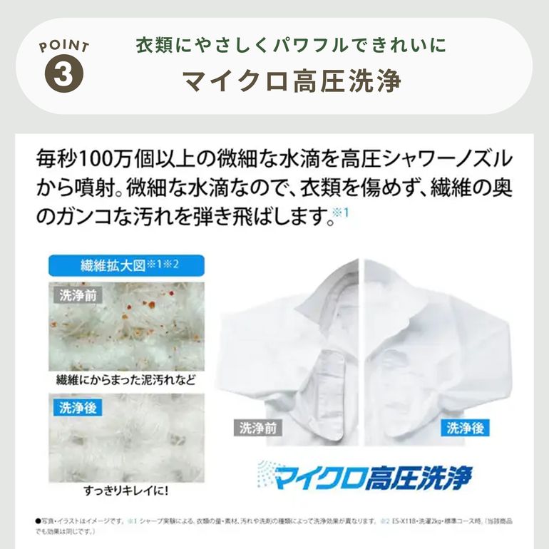 SHARP（シャープ）プラズマクラスター ドラム式洗濯乾燥機【洗濯12kg