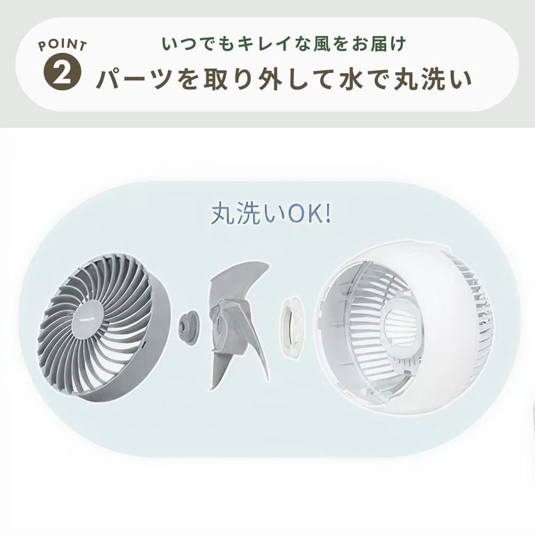 サーキュレーター扇風機　及び　食器洗浄機 山善 左右自動首振り 洗える くすみカラーサーキュレーター W21.3×D19