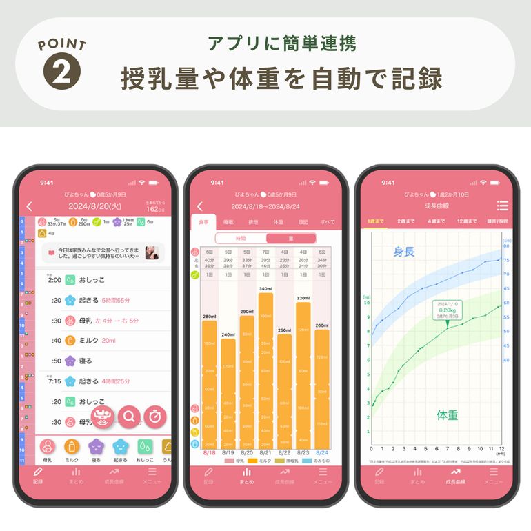 TANITA nometa 【アプリ連動】 授乳量機能付き ベビースケール 幅58
