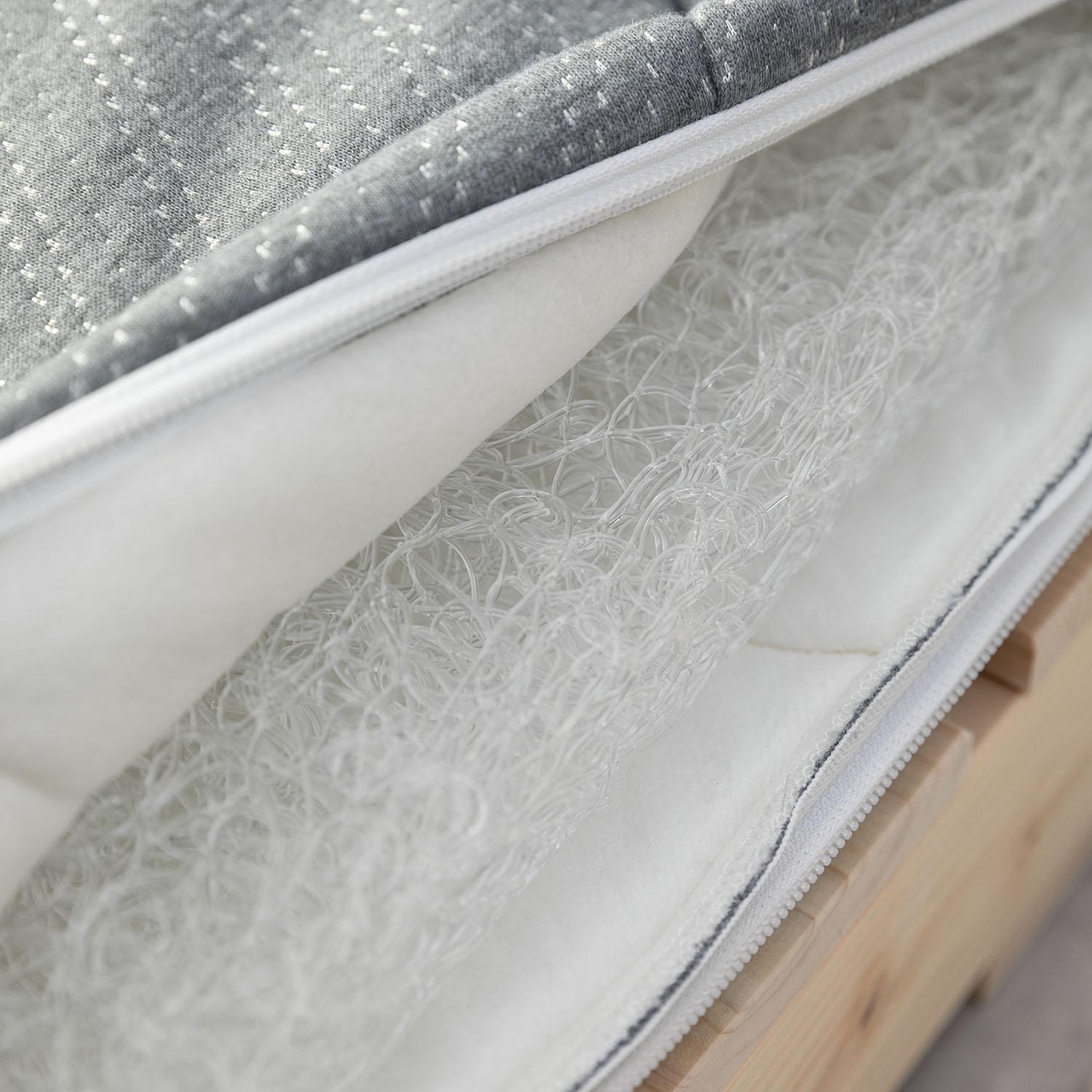 Granz 3Dファイバーフォーム 薄型マットレス シングル Granz