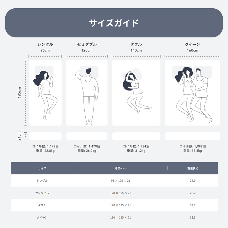 NELL ポケットコイル マットレス シングル NELL / ネルのレンタル