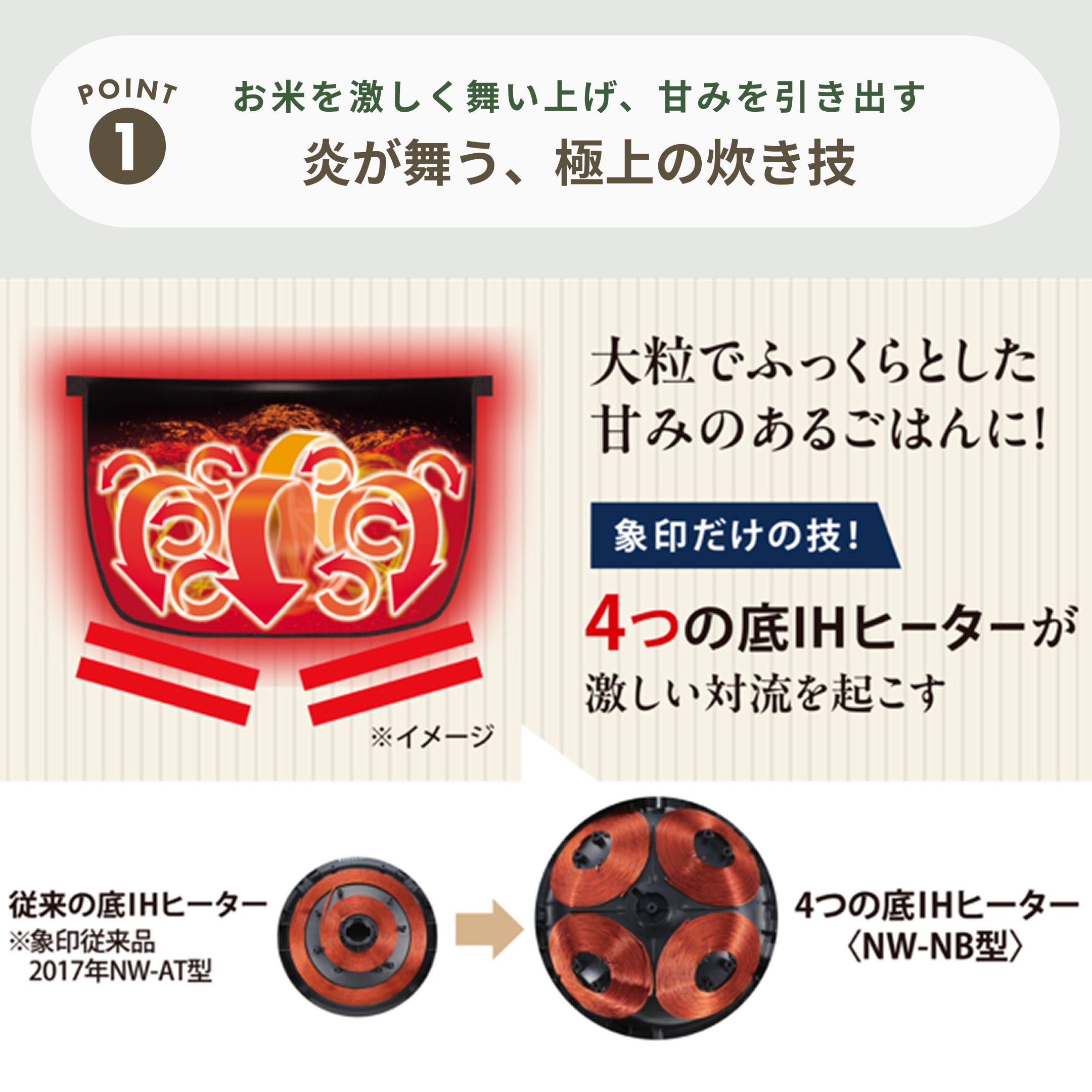 象印 圧力IH炊飯ジャー 炎舞炊き 5.5合炊き ZOJIRUSHI / 象印｜【公式