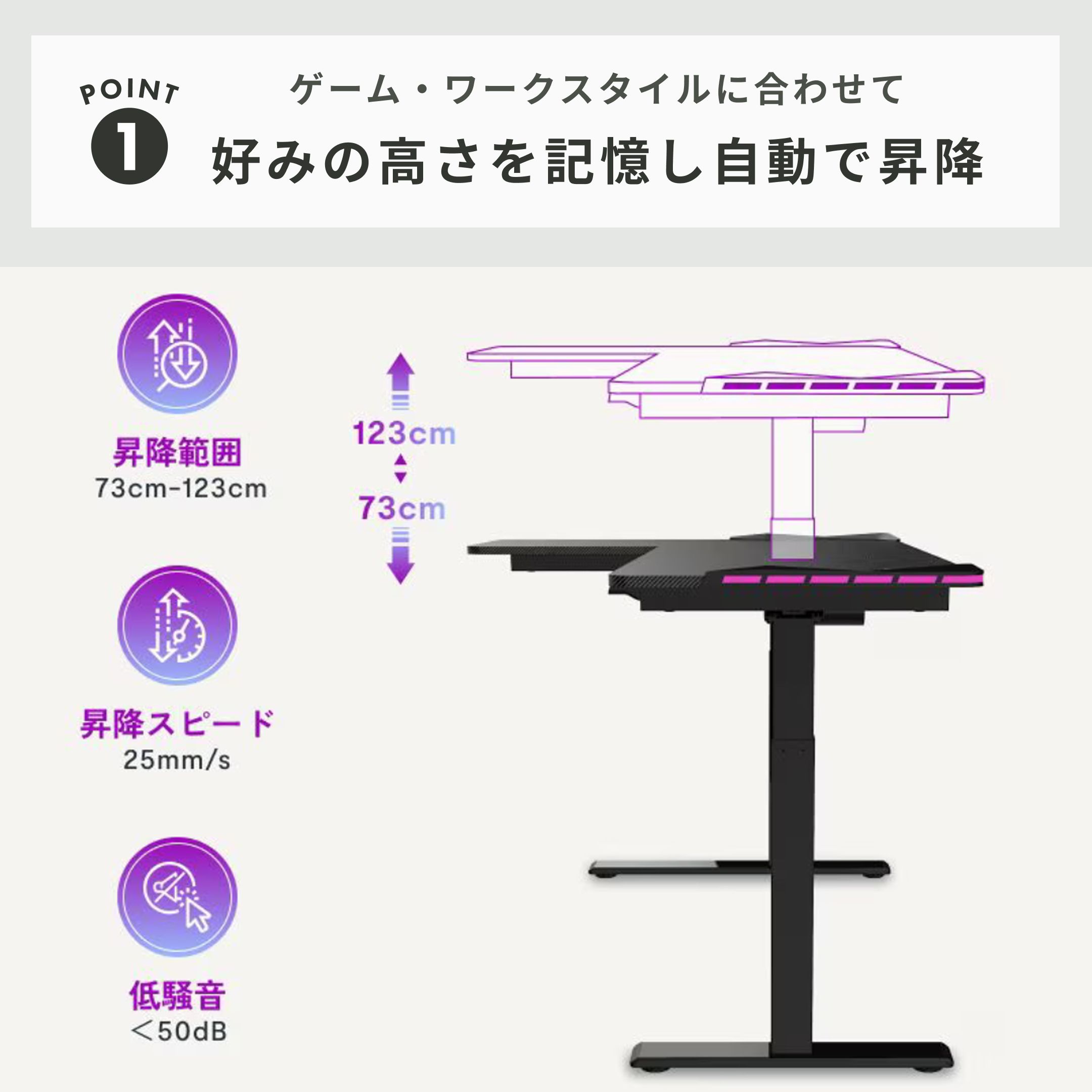 FlexiSpot 電動昇降式ゲーミングデスク GT1L 幅140×奥行106×高さ73