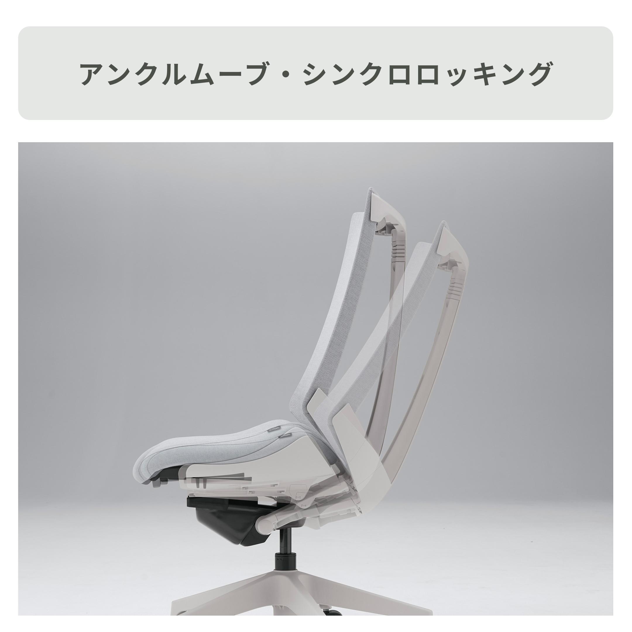 ITOKI Act2 アクトツーチェア 可動肘・ヘッドレスト・クロス
