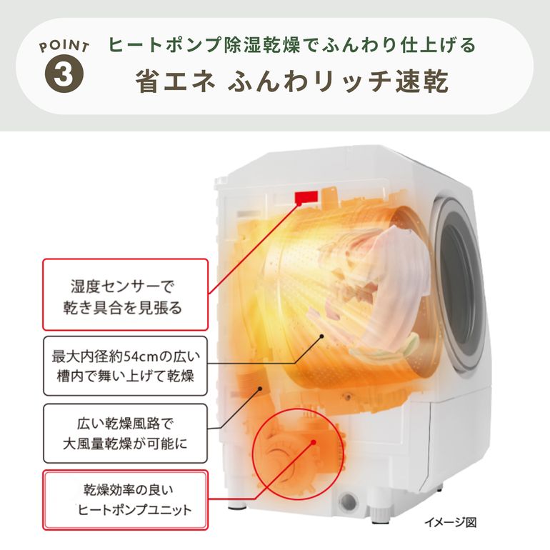 TOSHIBA ドラム式洗濯乾燥機 ZABOON 【洗濯12kg/乾燥7kg】フルスペック
