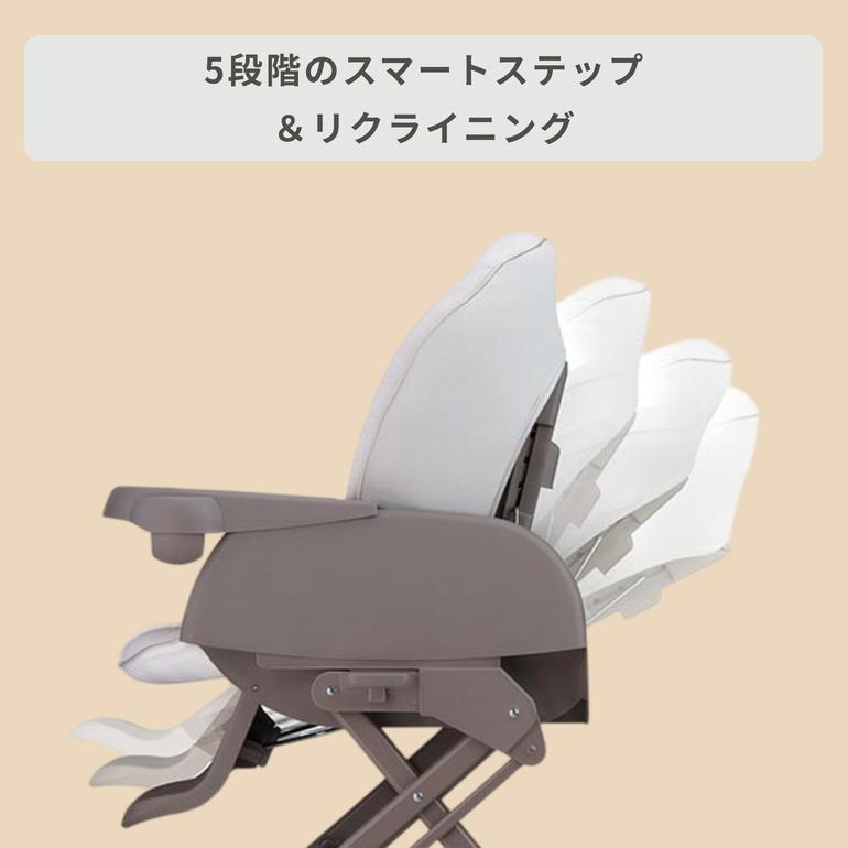 Aprica ハイローベッド&チェア ユラリズム スマート プレミアム 幅54.5 