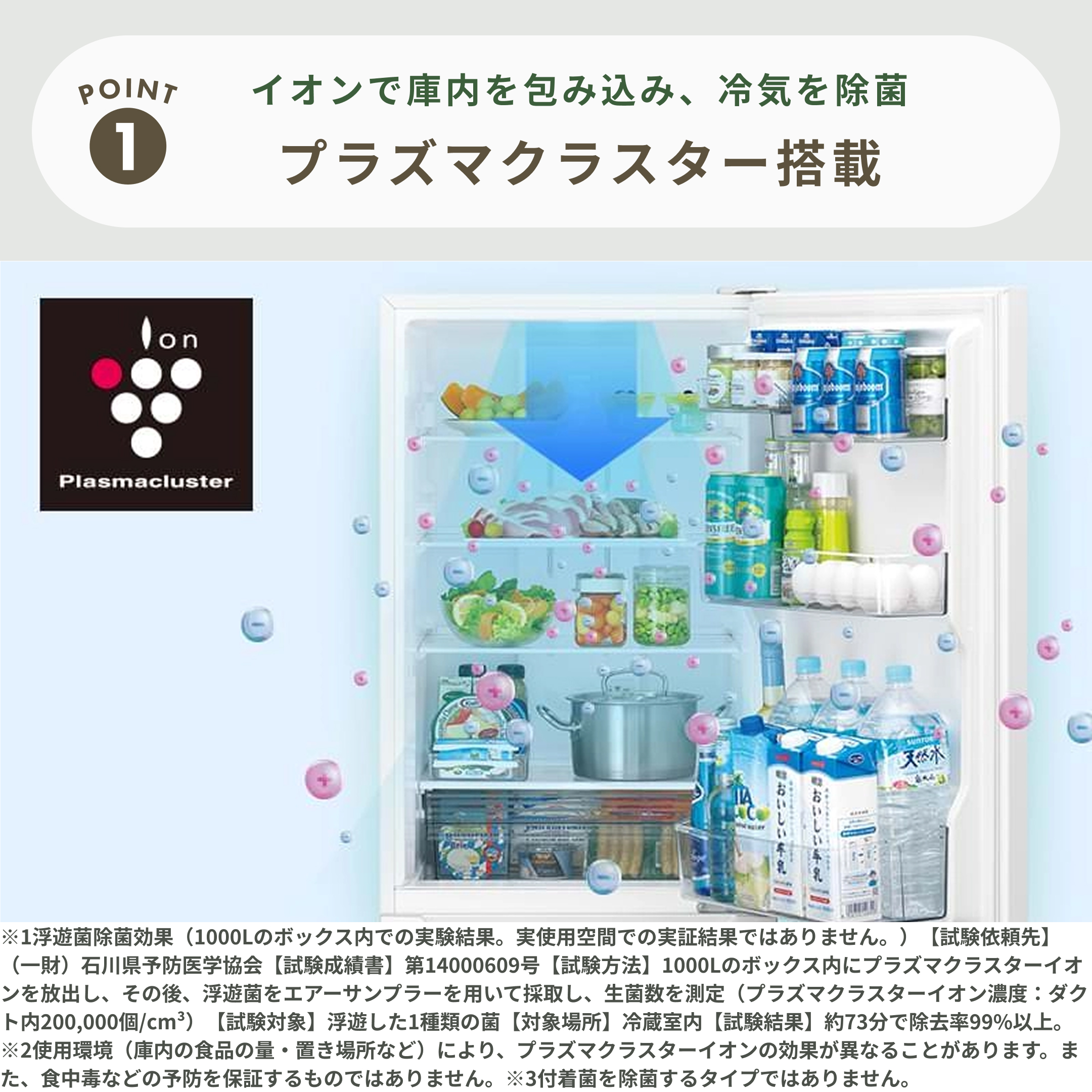 SHARP（シャープ） 317L 3ドア 冷凍冷蔵庫 プラズマクラスター搭載
