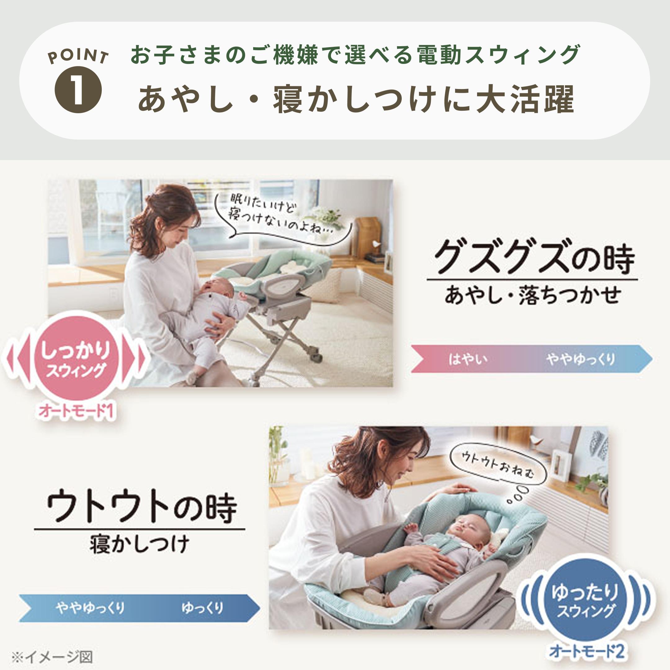 Aprica ハイローベッド&チェア ユラリズム オート プレミアム AC 幅