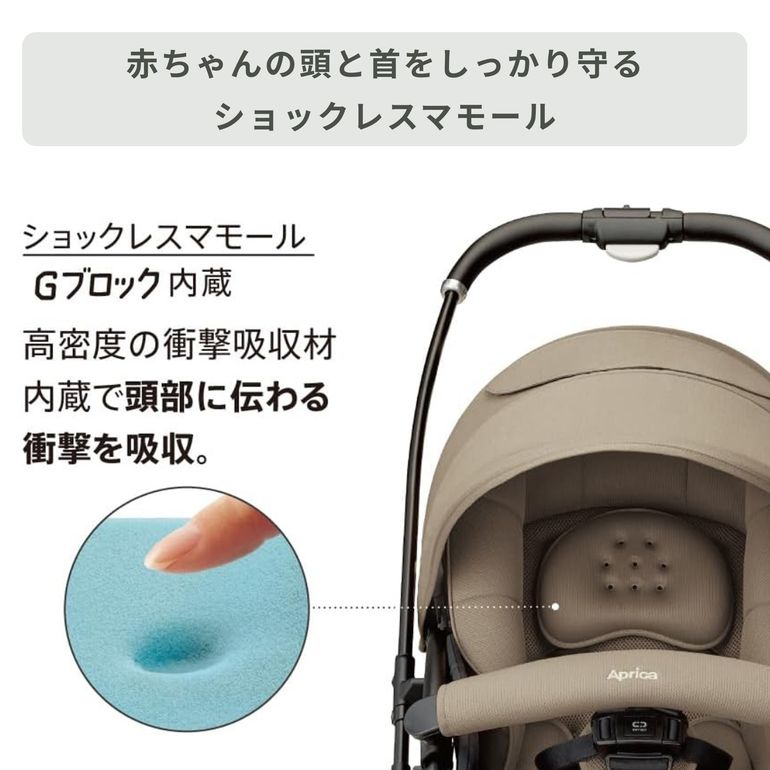 Aprica ラクーナ クッションA型ベビーカー AHモデル 幅46×奥行84.5×高