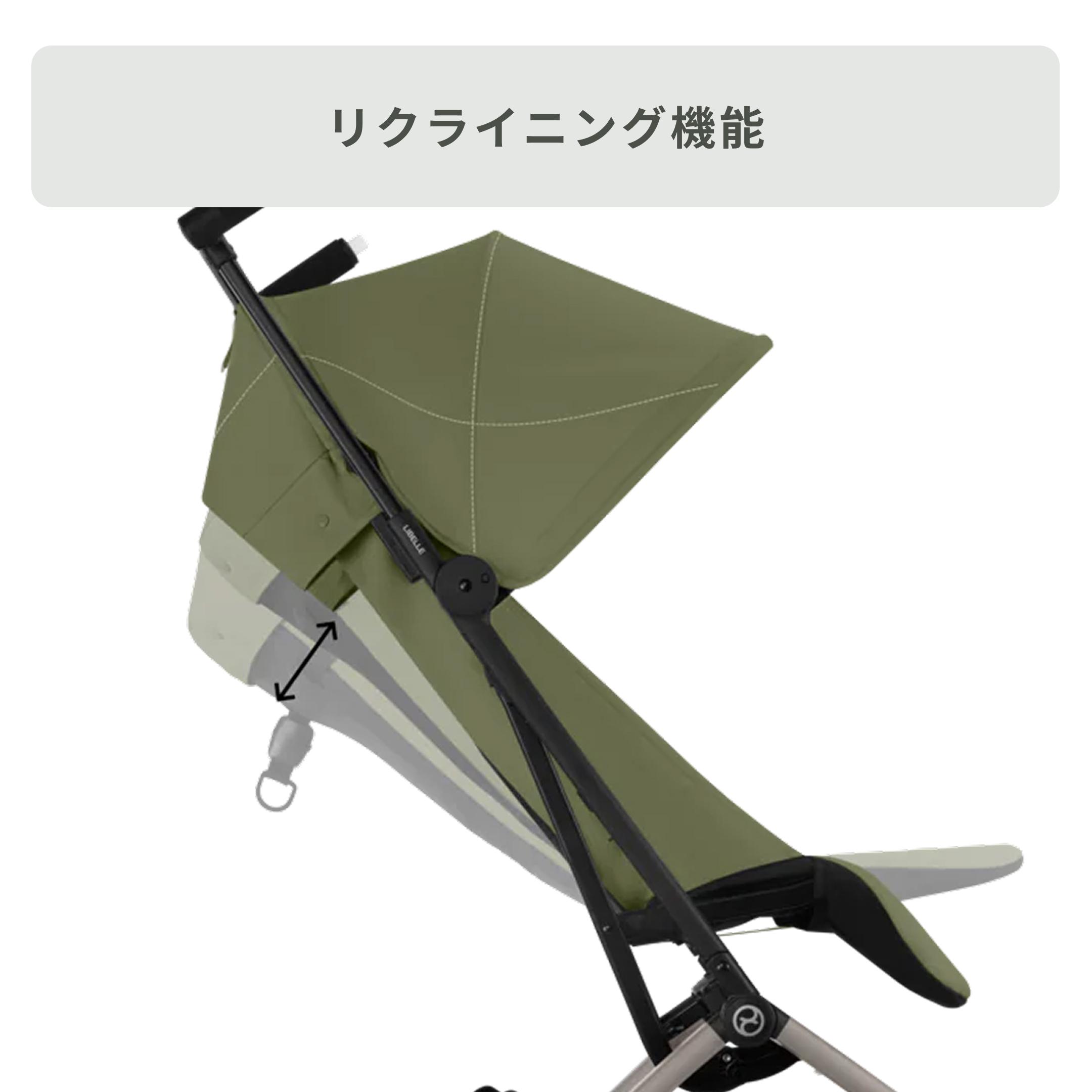Cybex リベル B型ベビーカー 2025年モデル Cybex / サイベックスの