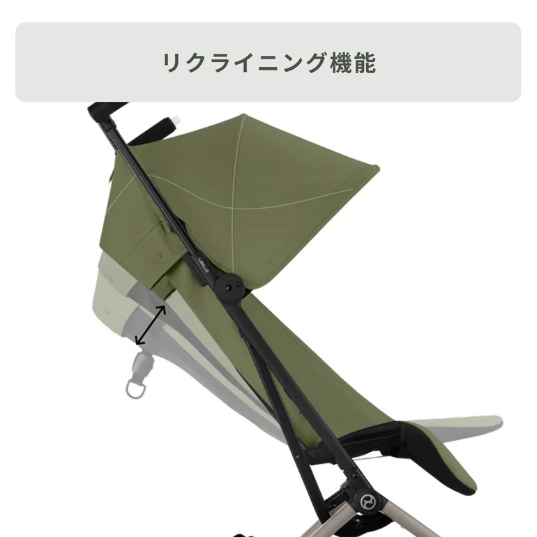 Cybex リベル B型ベビーカー 2025年モデル Cybex / サイベックス