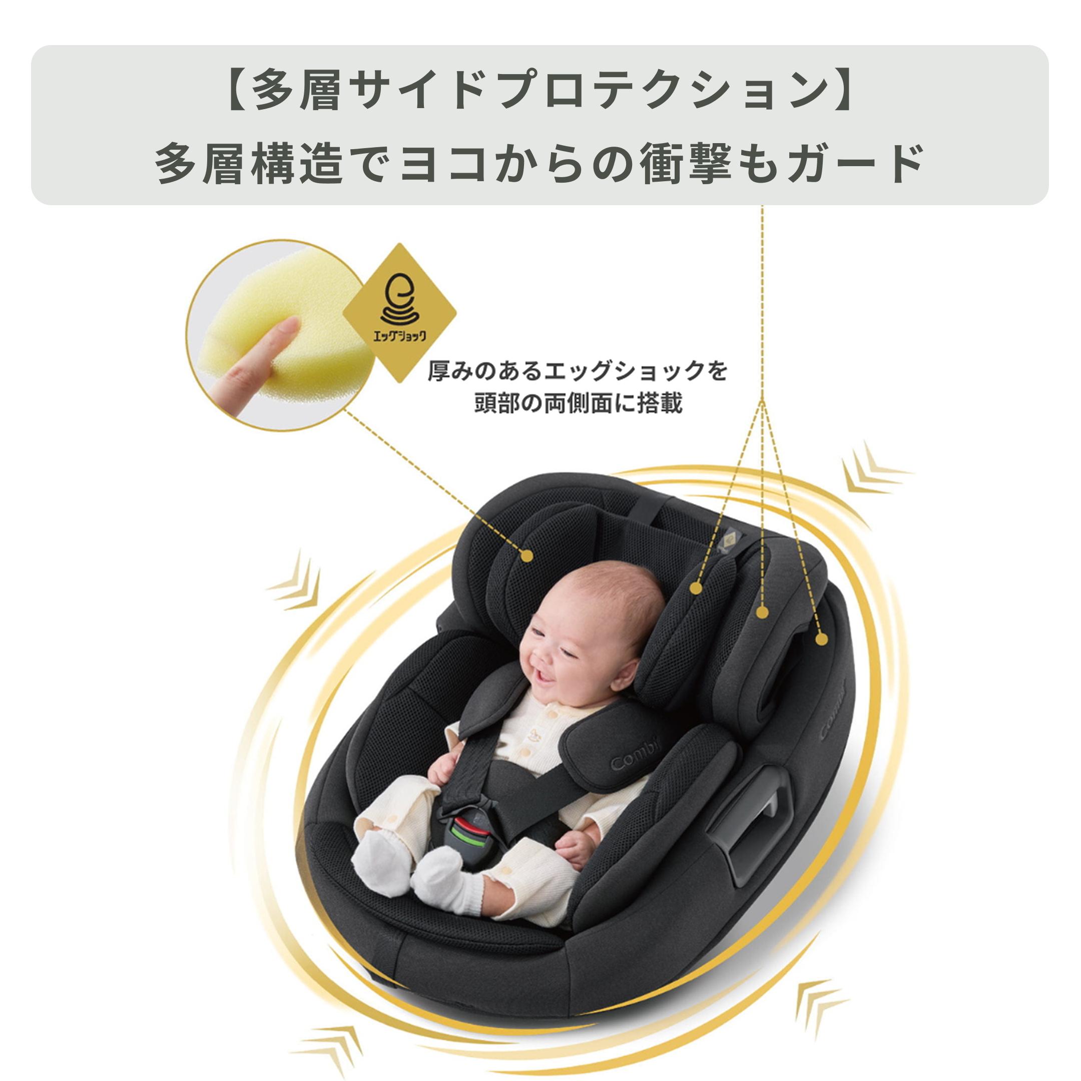 Combi ホワイトレーベル THE S R129 (ZFモデル) セパレートシステム