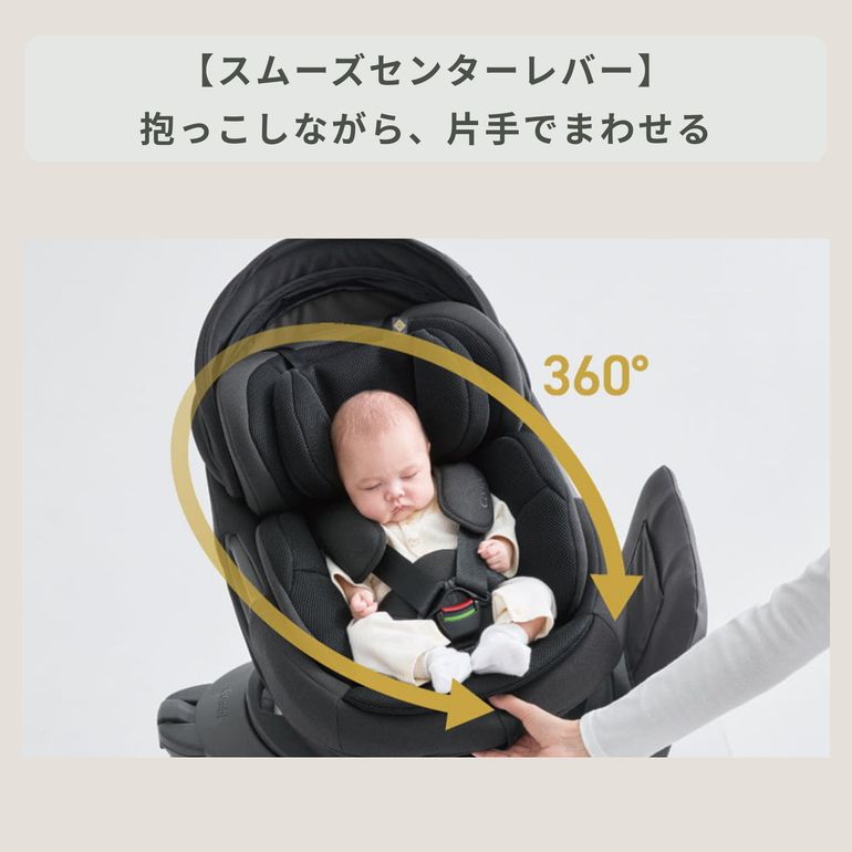 Combi ホワイトレーベル THE S R129 (ZFモデル) セパレートシステム