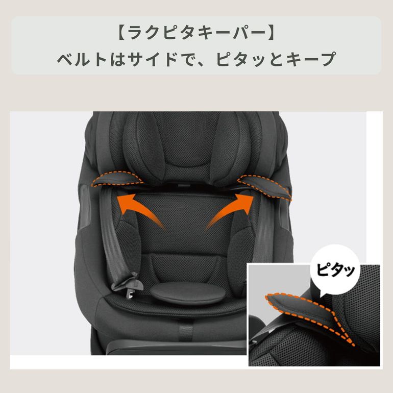 Combi ホワイトレーベル THE S R129 (ZFモデル) セパレートシステム