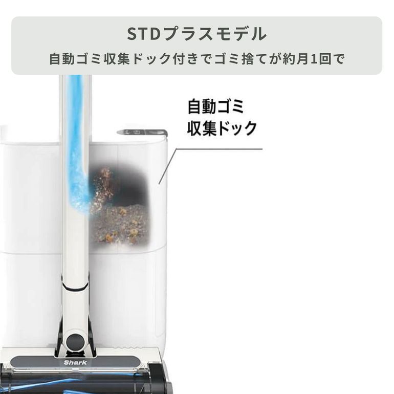 Shark (シャーク) EVOPOWER SYSTEM 2WAY スティッククリーナー STD＋