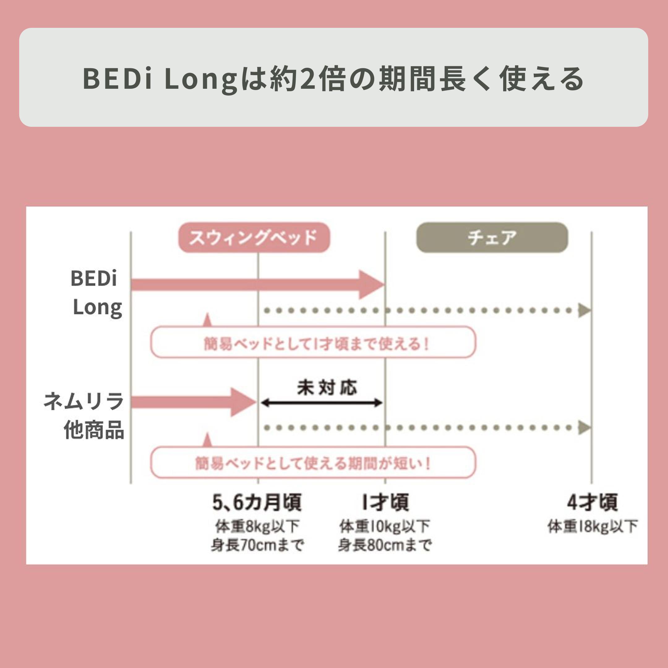 Combi ハイローベッド&チェア ネムリラ 電動タイプ BEDi Long スリープ