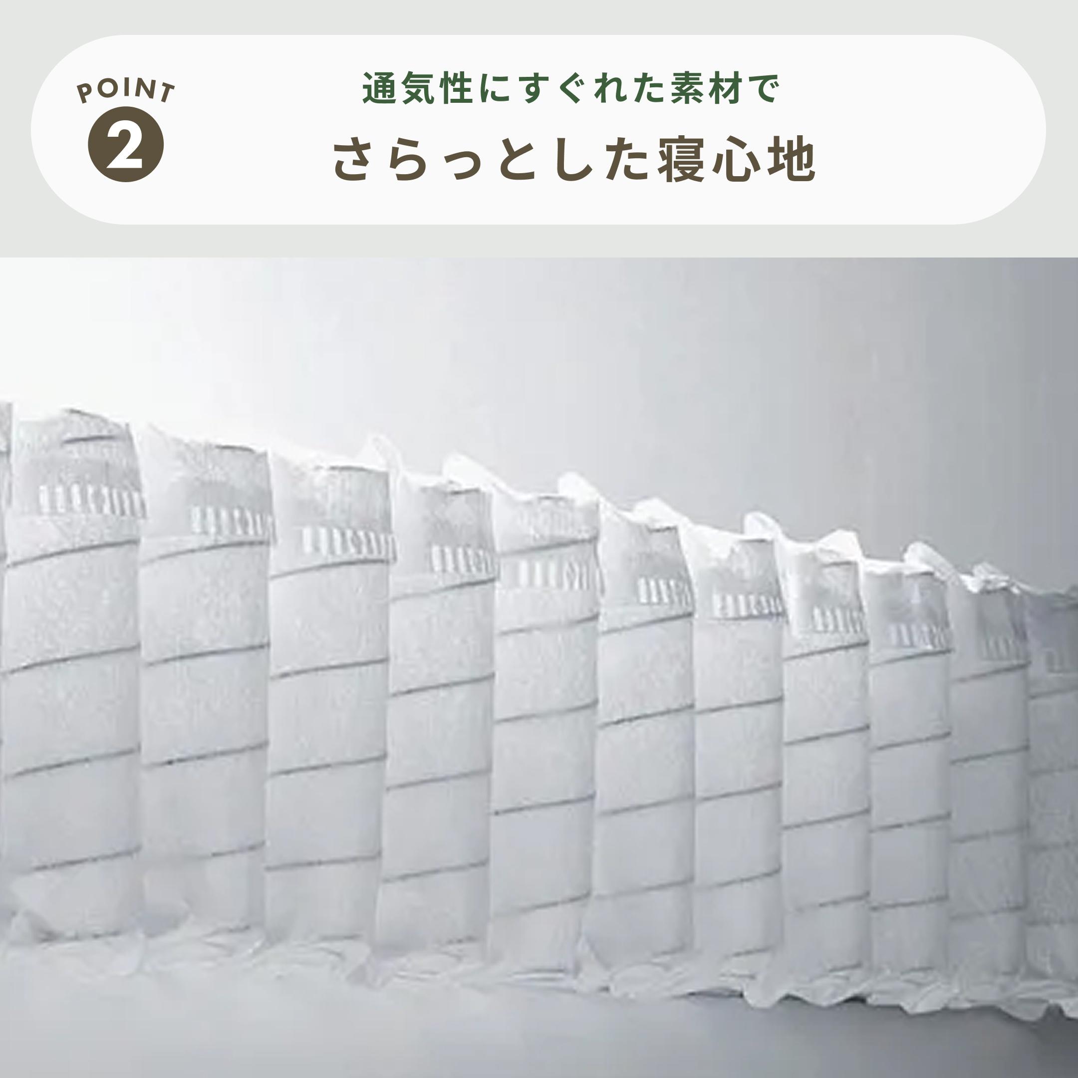 SIMMONS Beautyrest Premium ニューフィットマットレス セミダブルの