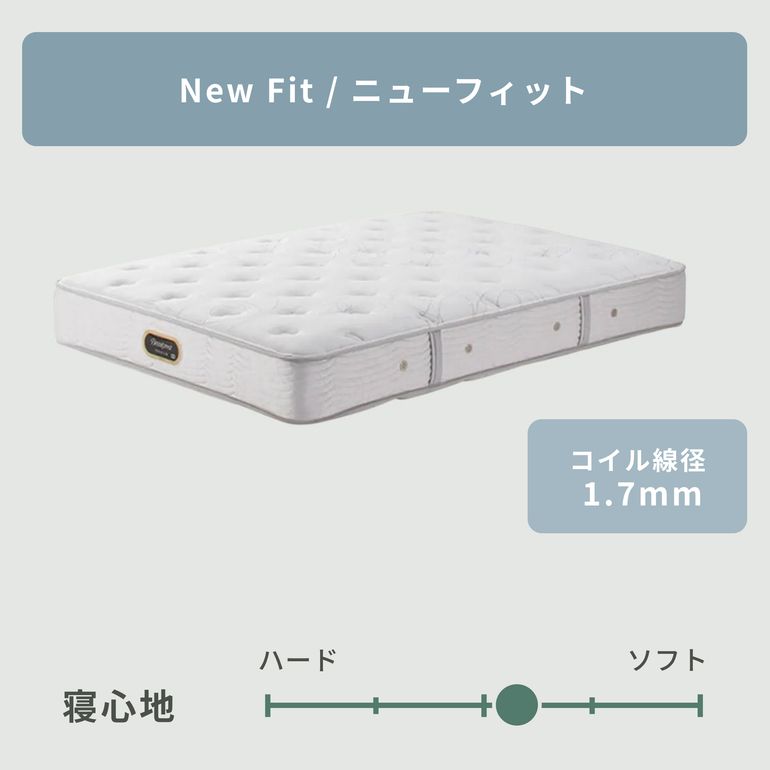 SIMMONS Beautyrest Premium ニューフィットマットレス セミダブル