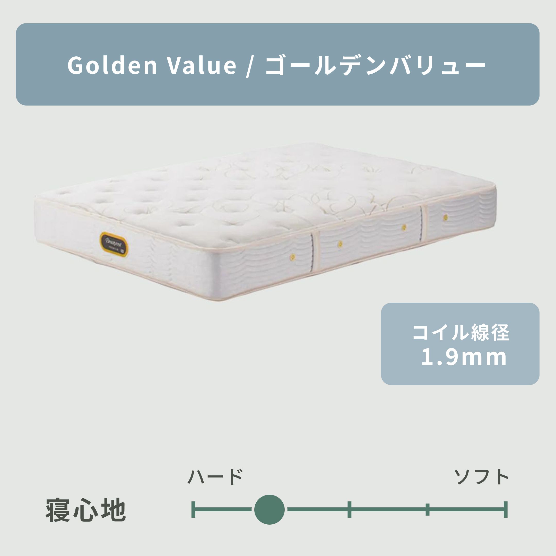 SIMMONS Beautyrest Premium ゴールデンバリューマットレス シングル