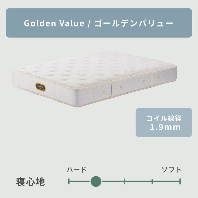 SIMMONS Beautyrest Premium ゴールデンバリューマットレス シングル
