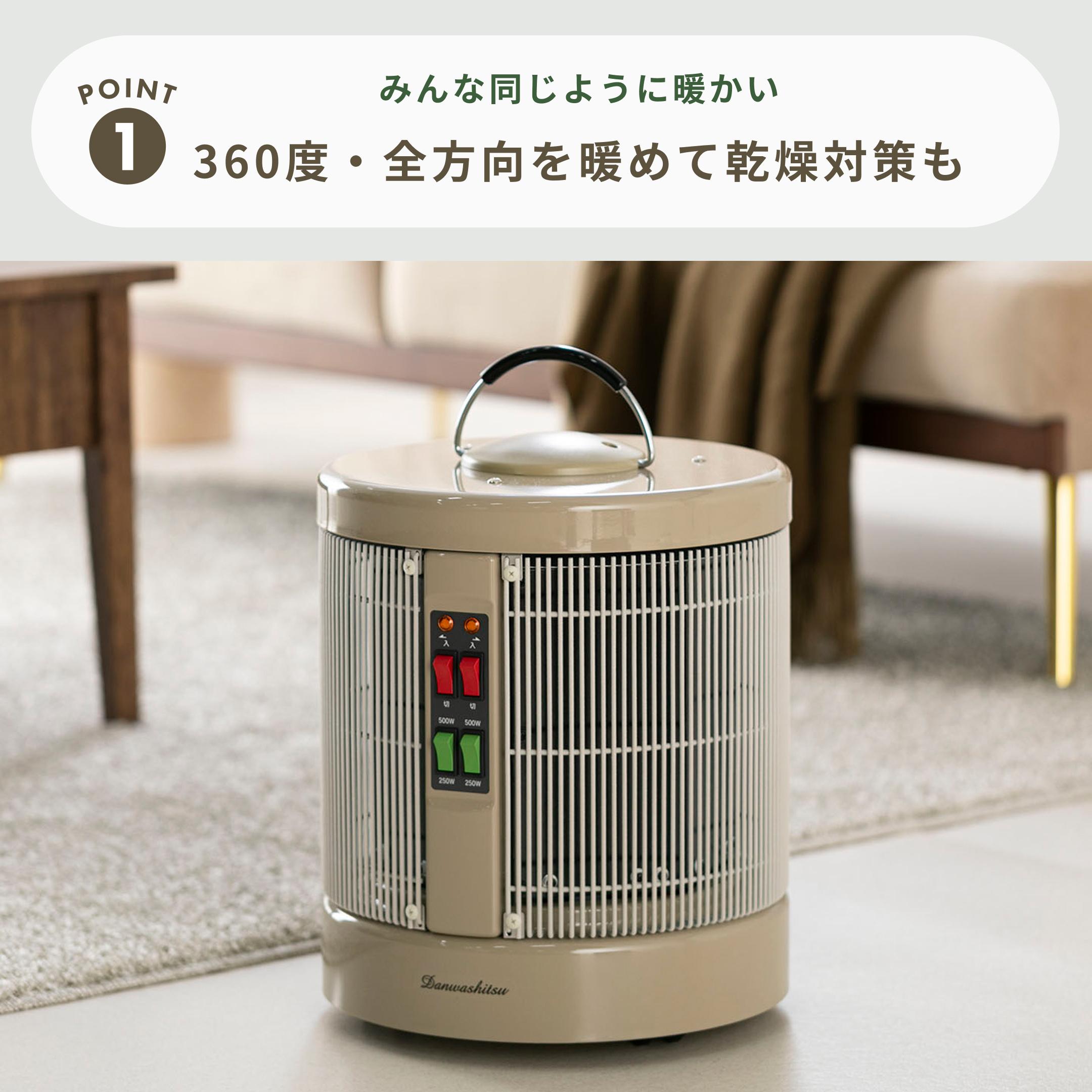 360° 遠赤外線パネルヒーター 暖話室 植毛加工モデルのレンタル