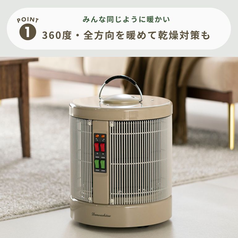 360° 遠赤外線パネルヒーター 暖話室 植毛加工モデルのレンタル