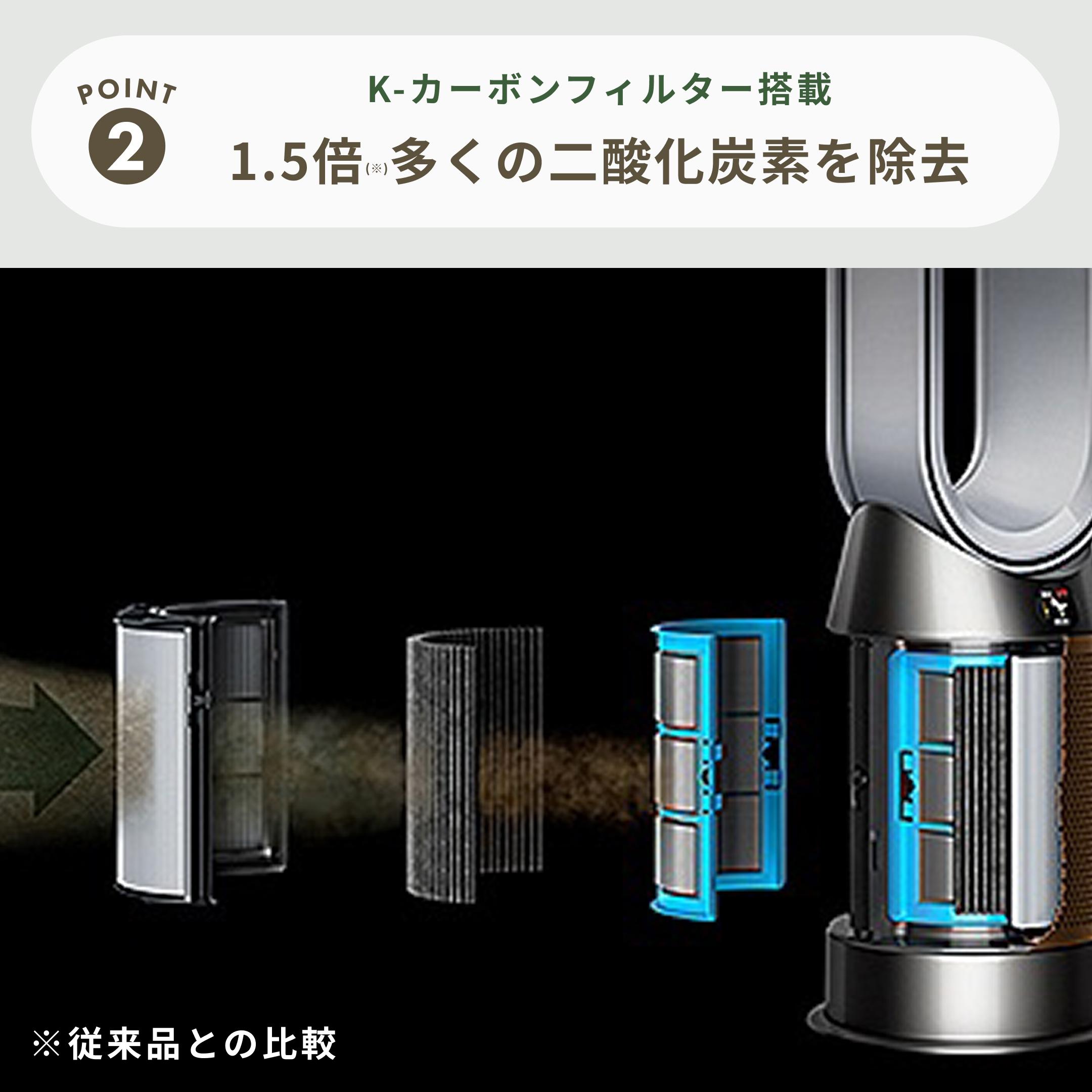 Dyson Purifier Hot+Cool HP2 De-NOx W24.8×D24.8×H76.4cm Dyson