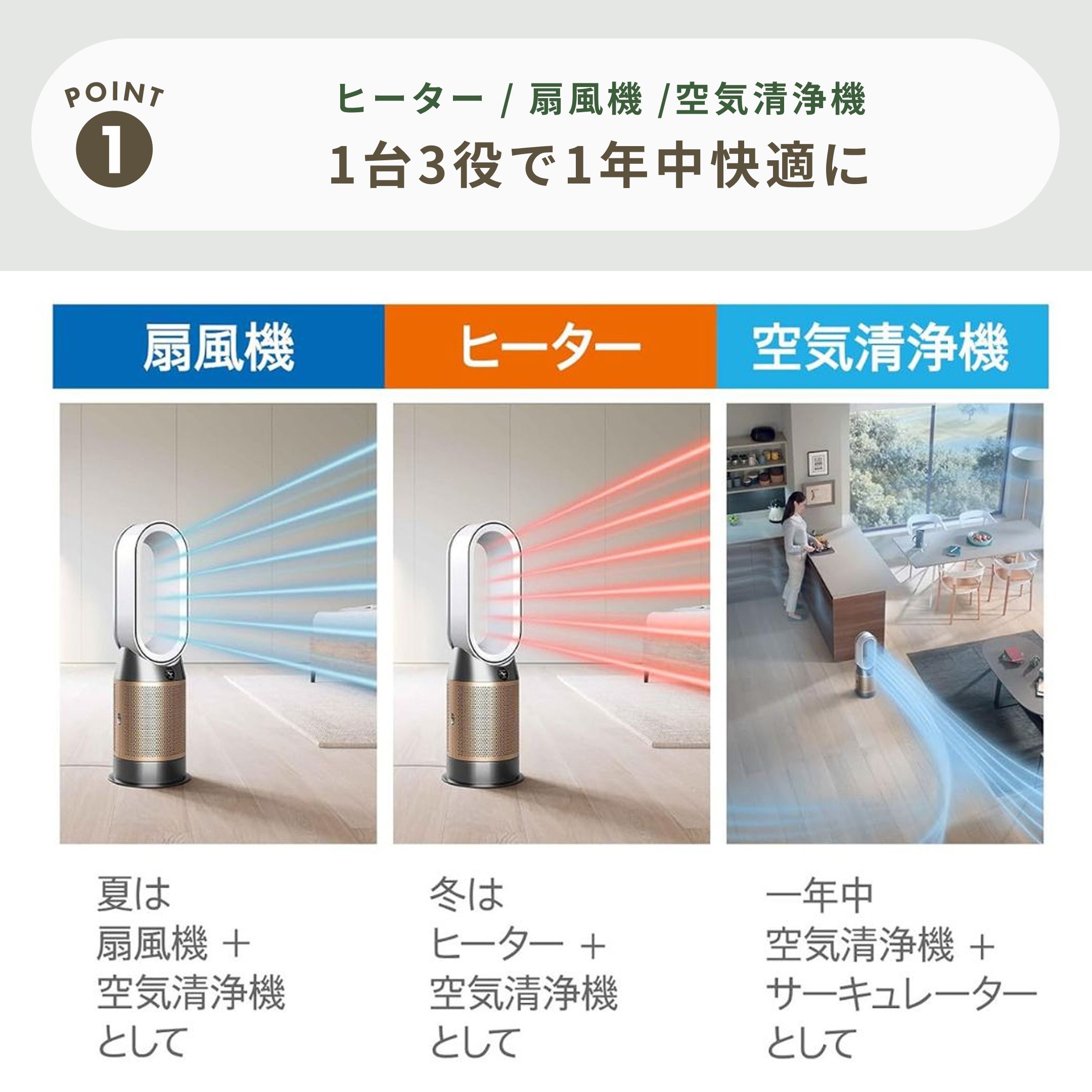 Dyson (ダイソン) ホットアンドクール 空気清浄機 De-NOx HP12【アプリ