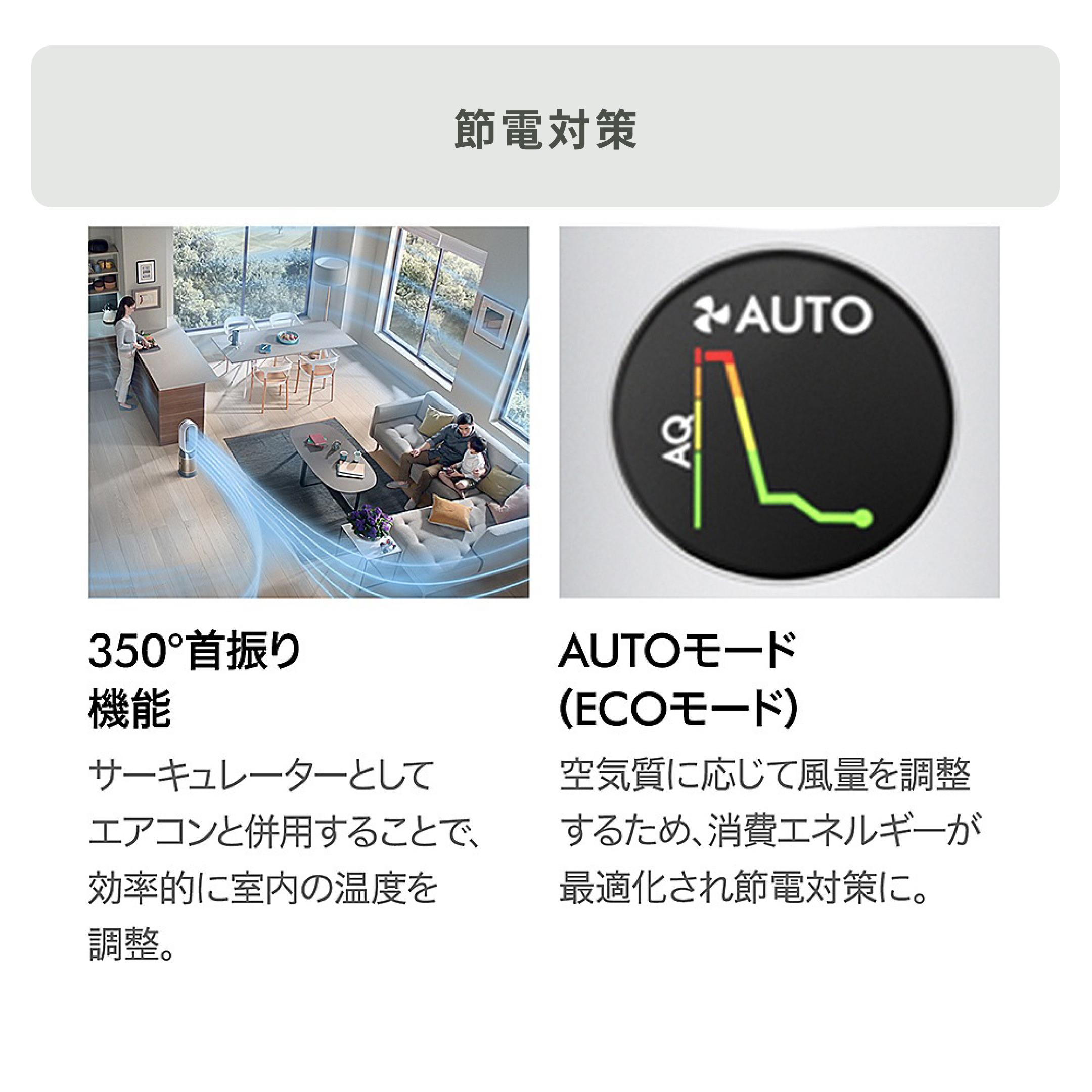 Dyson (ダイソン) Purifier Hot+Cool HP2 De-NOx W24.8×D24.8×H76.4cm