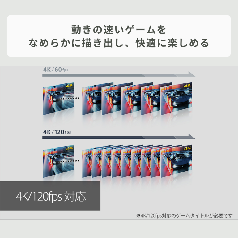 SONY プレミアム4K液晶テレビ BRAVIA™ X90Lシリーズ（Google TV 搭載