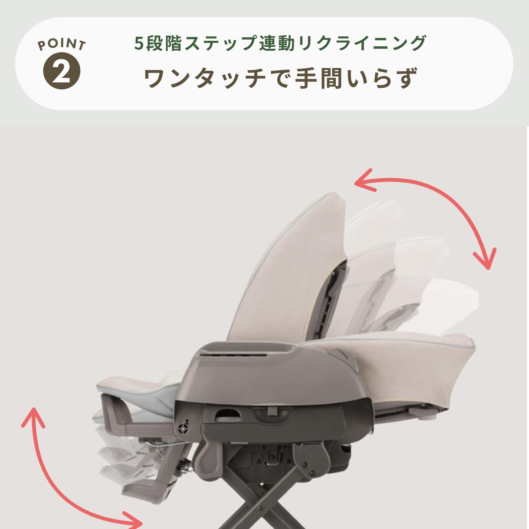 極上クリーニング済　☆美品☆　コンビ　ハイローベッド＆チェア　ネムリラ　グレー Combi ハイローベッド&チェア ネムリラ 電動タイプ AUTO DRモデル 幅52