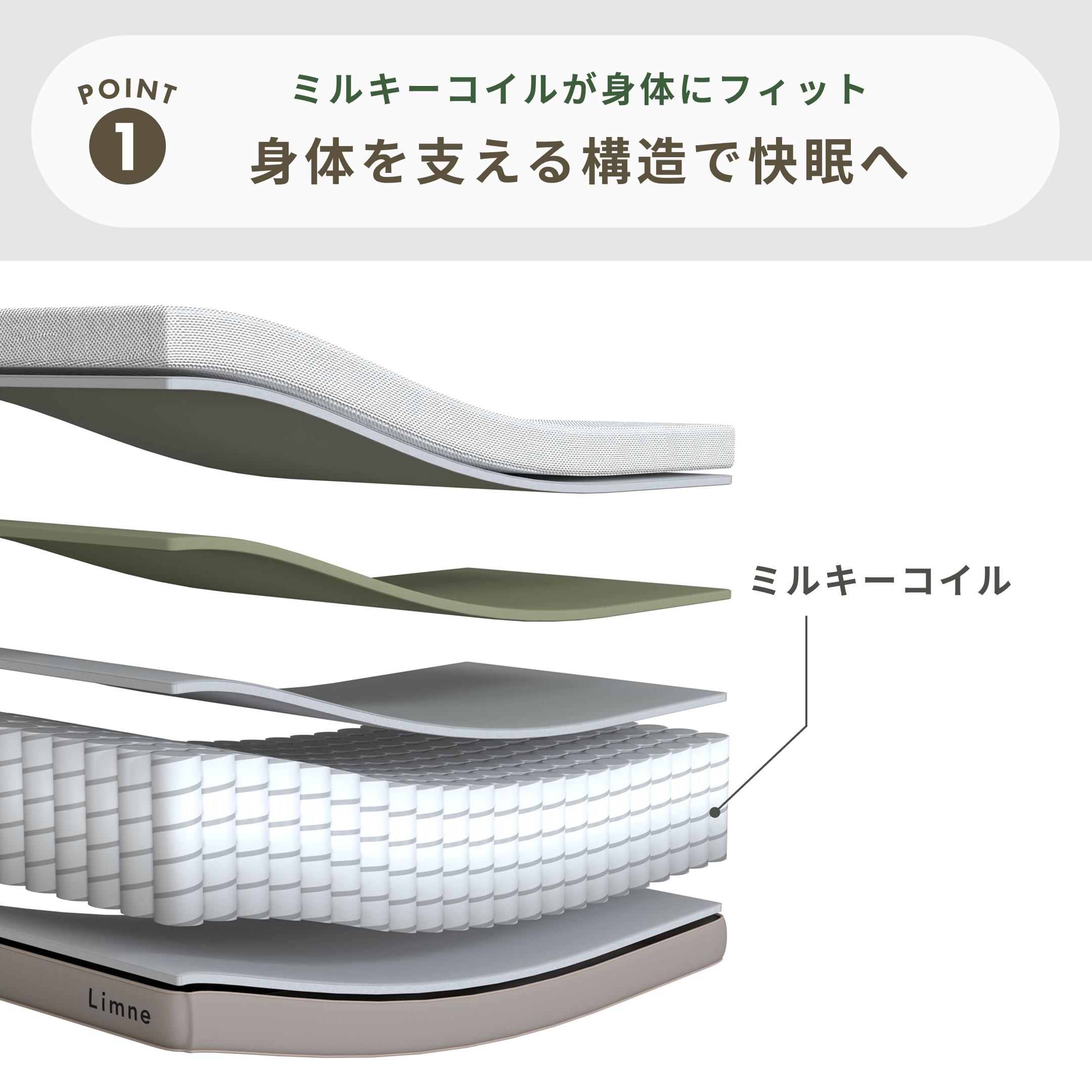 LIMNE リムネマットレス エントリーモデル ダブルのレンタル・サブスク