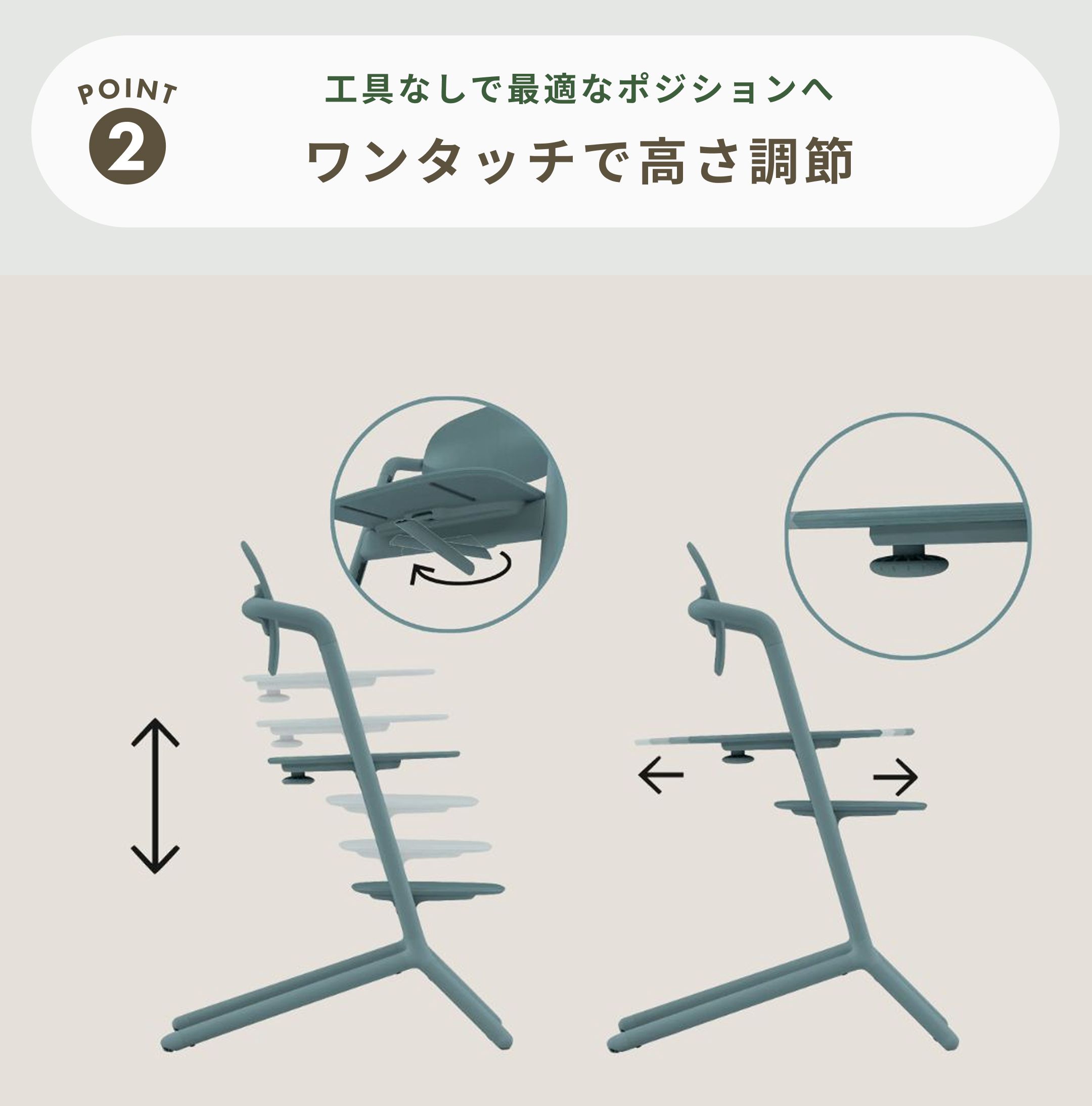 Cybex レモ ハイチェア ベビーセット付き Cybex / サイベックス 